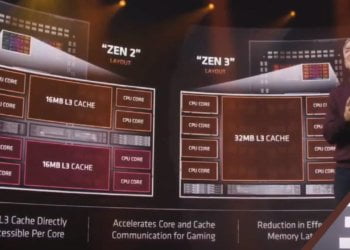 AMD unveils new details for its next-generation 2017 Zen CPU core