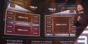 AMD unveils new details for its next-generation 2017 Zen CPU core