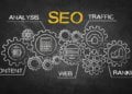 Should You Handle Your SEO Internally or With an Agency?