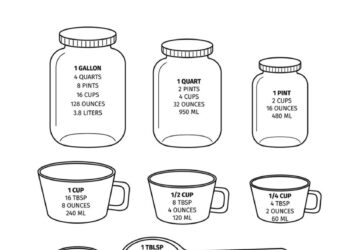 Converting Pints to Ounces: A Handy Guide